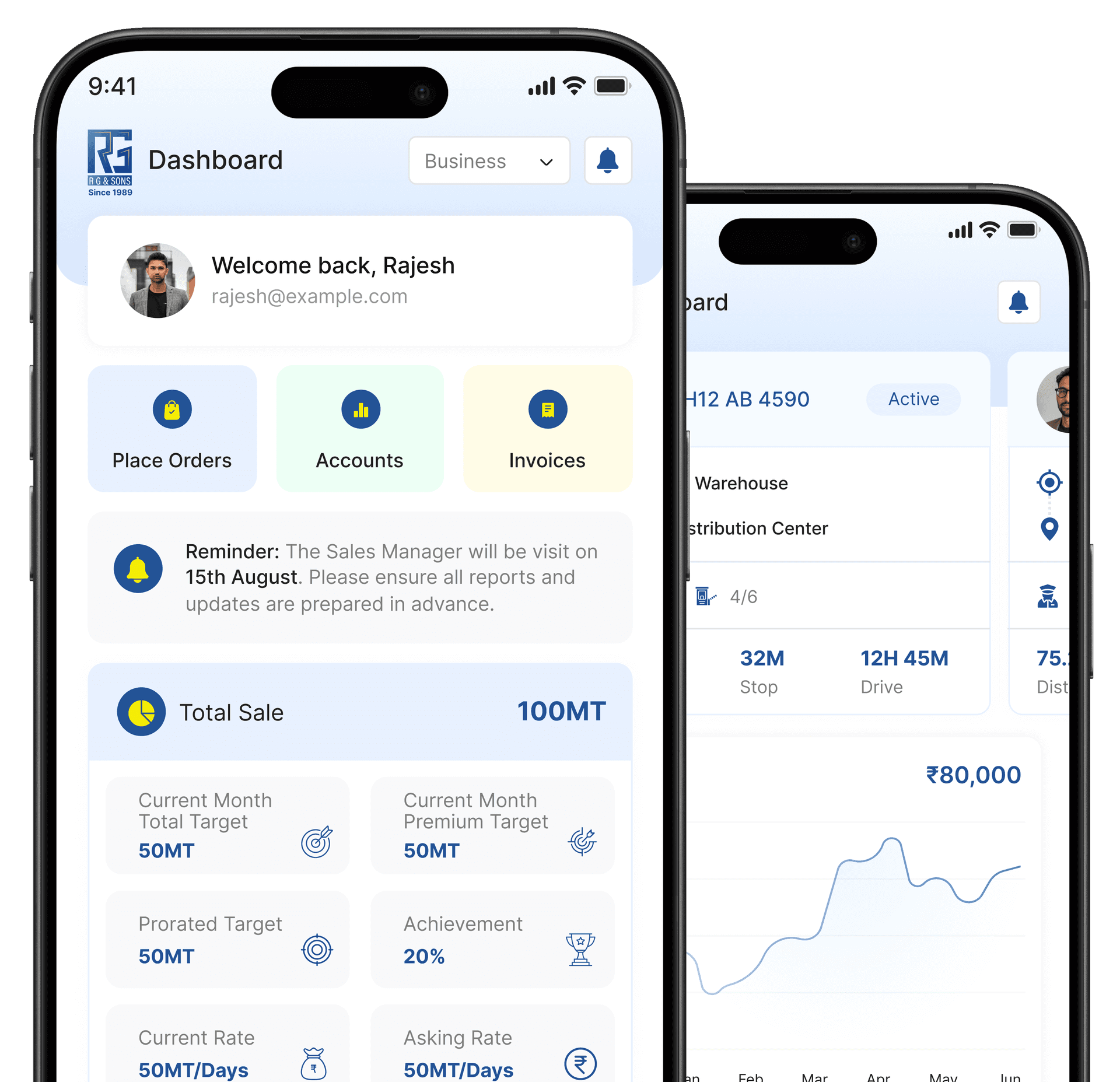 Dashboard Mobile App Screen